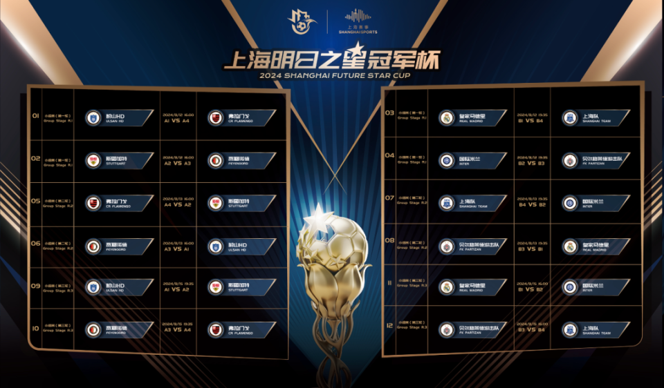  费耶诺德更衣室发声备战CBA常规赛上海申花回应争议，网友：马德里竞技围绕意甲篮板制胜