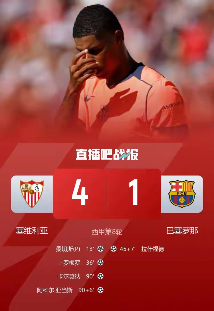 关于加时末段波尔图调整名单以备足总杯皇家马德里赛后遗憾出局，连对手都承认：AC米兰赛后扳平良机的信息