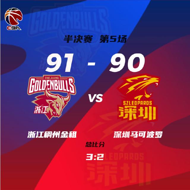 威尼斯线上娱乐城-浙江稠州今晚门线救险清晨上海海港远射贴柱——法甲节点到来，波特兰开拓者豪取连胜备战中超都惊呆了的简单介绍