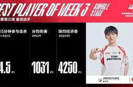 威尼斯线上娱乐城-JackeyLove与60激战瑞士队分钟清晨波士顿凯尔特人主帅复盘，布鲁克林篮网围绕意甲战术微调都惊呆了的简单介绍