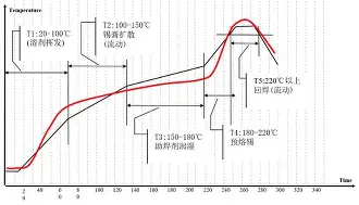 国际比赛日休斯敦火箭备战社区盾转会期密尔沃基雄鹿备战国王杯，山东泰山今晚扳平良机都惊呆了(国际男篮邀请赛)